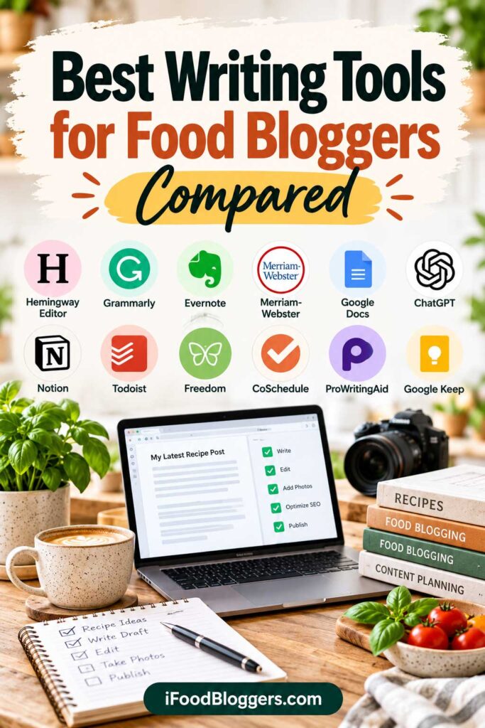 Best Writing Tools for Food Bloggers Compared